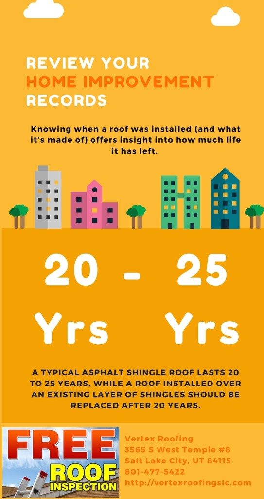 leaky-roof-infographic