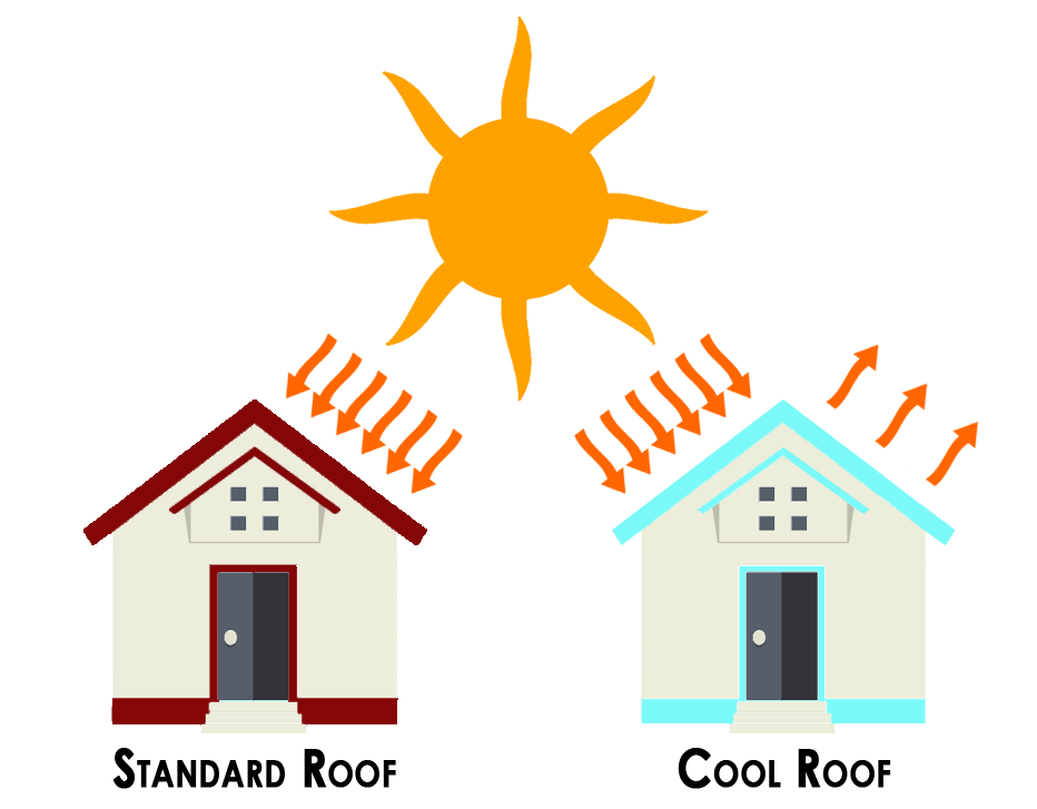 Vertex-Standard-Vs-Cool-Roof